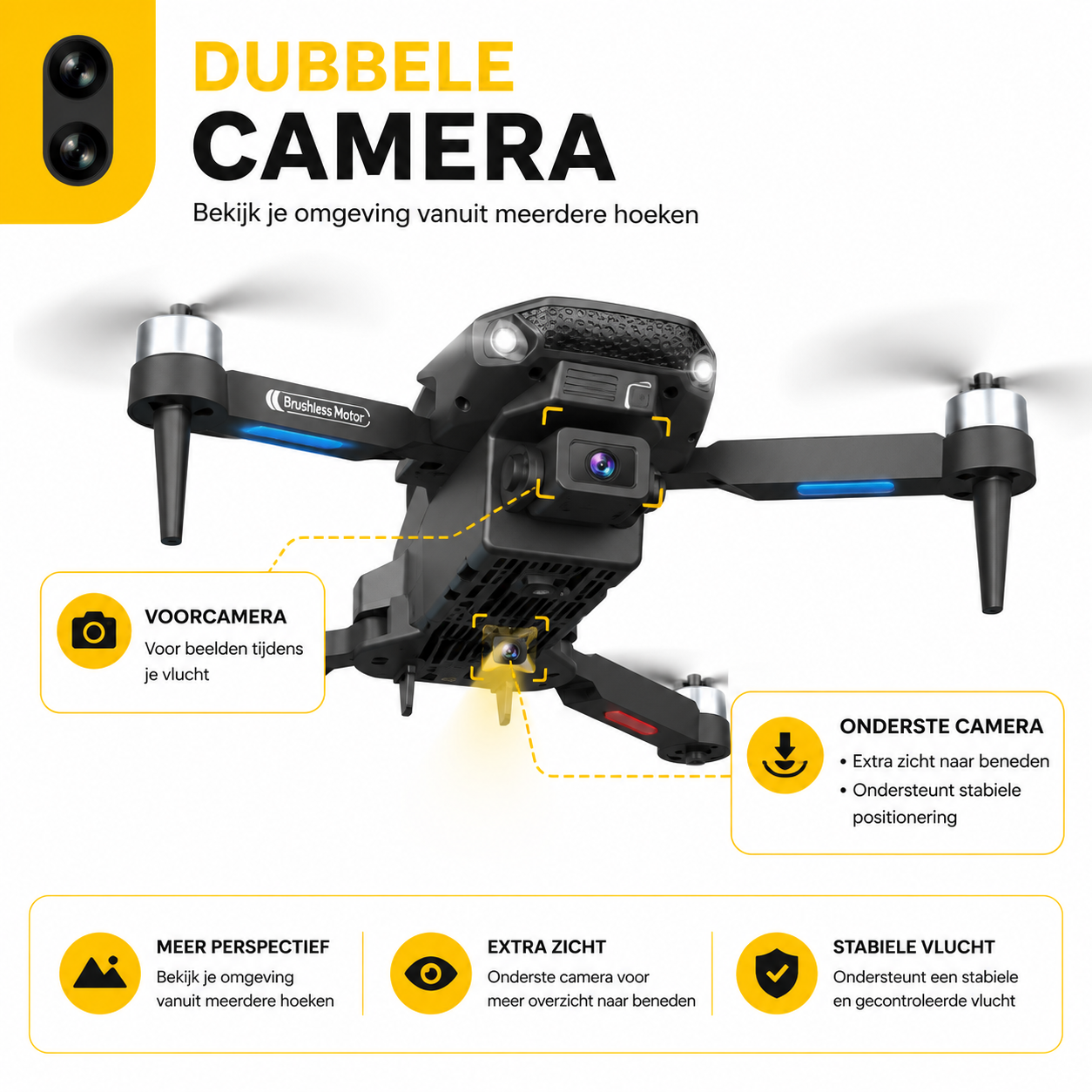 SefSay E88 Max Drone - Drone met dubbele HD camera - Borstelloze motoren - 3 batterijen en een opbergtas - Geschikt voor kinderen en volwassenen - Afbeelding 3